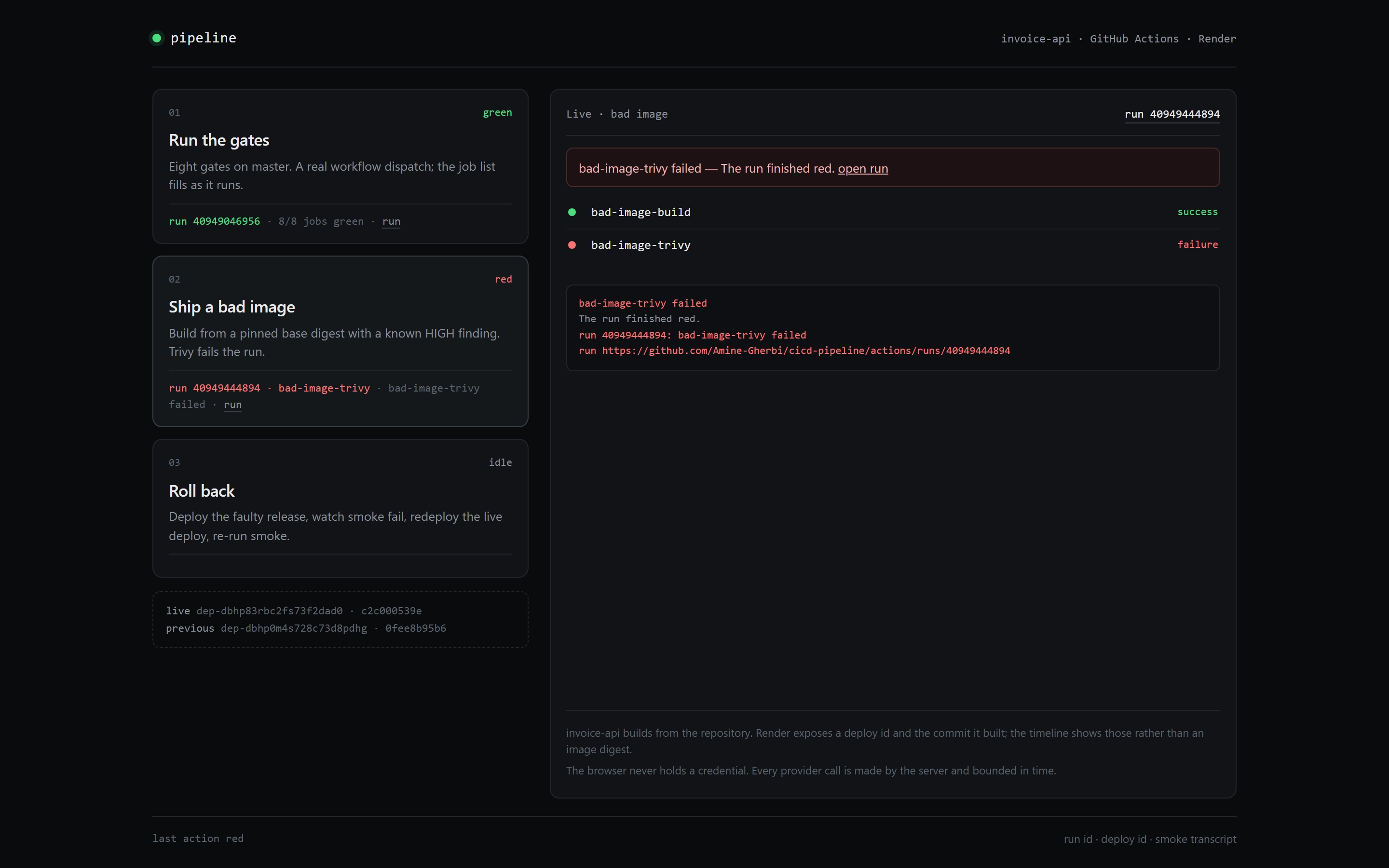 Pipeline demo page after the bad-image run: the build job reports success, the Trivy job reports a HIGH finding, and the banner names bad-image-trivy while the run finishes red.